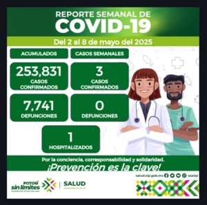 REPORTA SECRETARÍA DE SALUD TRES NUEVOS CASOS POR COVID-19 EN SLP