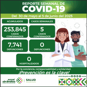 MANTENGA LAS MEDIDAS DE PREVENCIÓN CONTRA EL COVID.