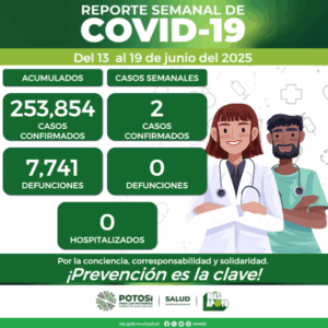 SE REGISTRAN DOS NUEVOS CASOS DE COVID -19 EN SLP