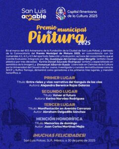 El Gobierno de la Capital anuncia ganadores del Premio Municipal de Pintura 2025
