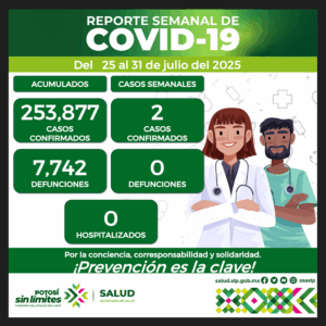 ÚLTIMA SEMANA DE JULIO REGISTRA DOS CASOS NUEVOS DE COVID -19 EN SLP