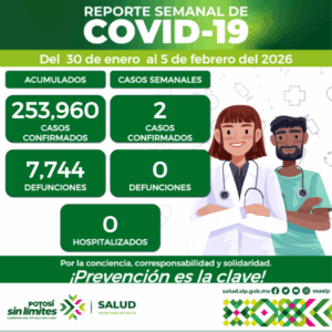 DOS CASOS NUEVOS POR COVID EN LA ENTIDAD