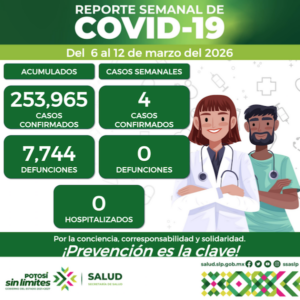 CUATRO LOS CASOS  POR COVID -19 REGISTRADOS EN LA ÚLTIMA SEMANA EN SLP