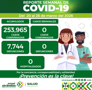 SLP SIN  NUEVOS CASOS POR COVID-19