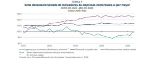 RICARDO GALLARDO IMPULSA CRECIMIENTO DE INGRESOS Y SALARIOS EN COMERCIO POTOSINO