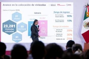INFONAVIT PRESENTA AVANCES DE PROGRAMAS PRIORITARIOS EN LA MAÑANERA DEL PUEBLO