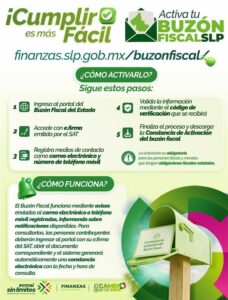 PERSONAS FÍSICAS DEBEN ACTIVAR SU BUZÓN FISCAL ESTATAL