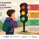 ACTIVA LA ESTRATEGIA NACIONAL “A, B, C DE LAS EMOCIONES” EN SAN LUIS POTOSÍ
