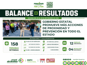 Estrategia Integral de Seguridad impulsa la paz y prevención en las cuatro regiones