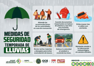 GRAN DESPLIEGUE DE LA GUARDIA CIVIL ESTATAL PARA BRINDAR APOYOS A LAS FAMILIAS ANTE LLUVIAS