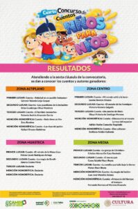SECULT DA A CONOCER RESULTADOS DEL CUARTO CONCURSO DE CUENTOS DE NIÑAS Y NIÑOS